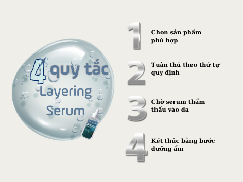 mùa mưa